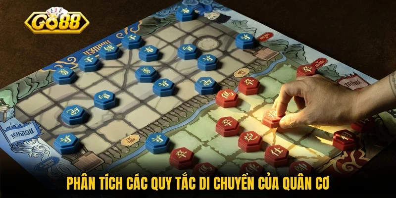 Phân tích các quy tắc di chuyển của quân cơ